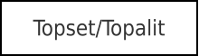 Topset/Topalit