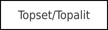 Topset/Topalit