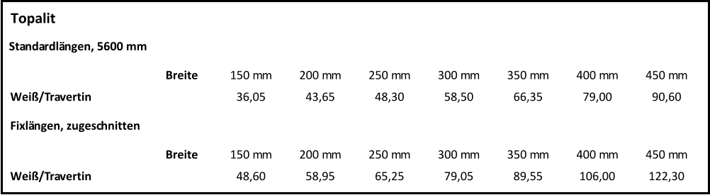 Standardlängen, 5600 mm Breite 150 mm 200 mm 250 mm 300 mm 350 mm 400 mm 450 mm Weiß/Travertin 36,05 43,65 48,30 58,50 66,35 79,00 90,60 Fixlängen, zugeschnitten Breite 150 mm 200 mm 250 mm 300 mm 350 mm 400 mm 450 mm Weiß/Travertin 48,60 58,95 65,25 79,05 89,55 106,00 122,30 Topalit