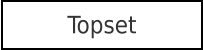 Topset