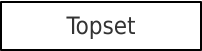 Topset