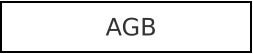 AGB
